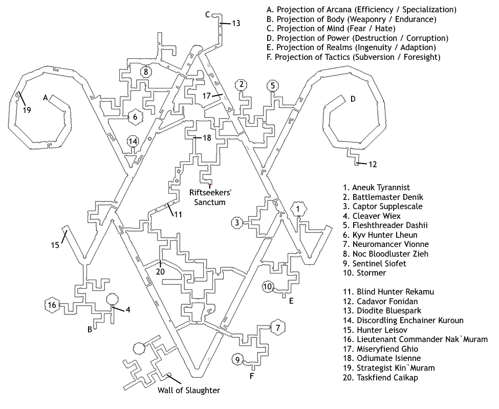 Bug Reports - High Templar Venarius (Cortex map) - Forum - Path of Exile